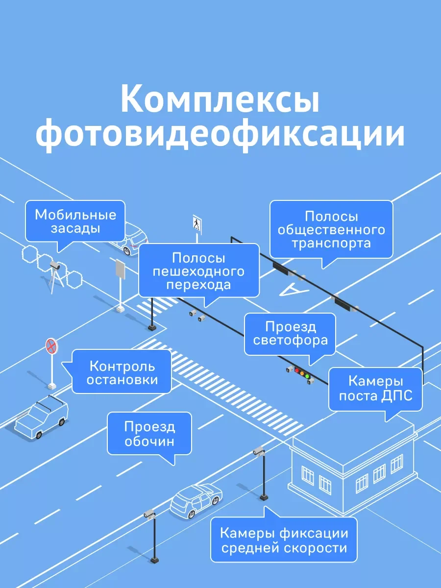 Сигнатурный радар-детектор iBOX Pro 800 LaserScan Signature