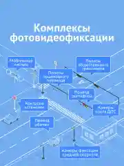 Сигнатурный радар-детектор iBOX Pro 800 LaserScan Signature