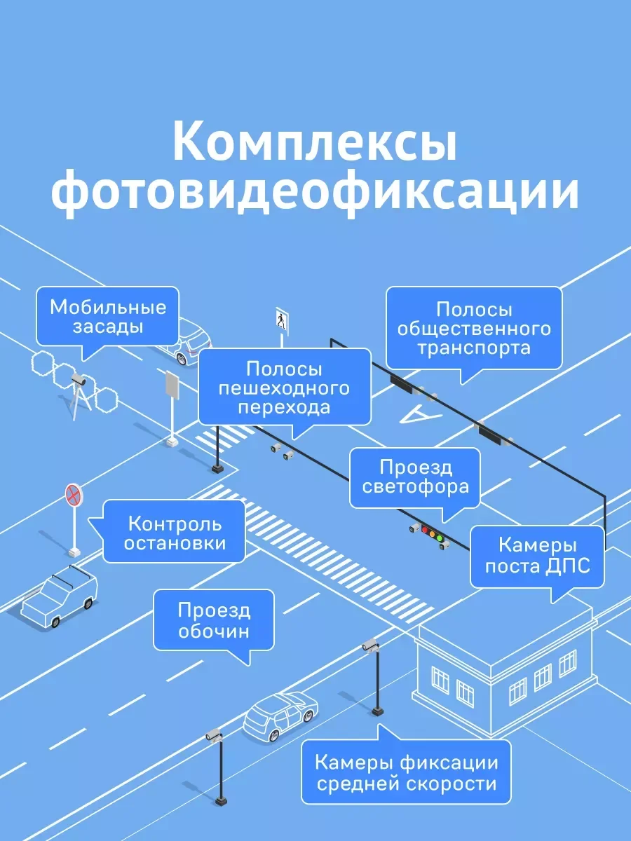 Радар-детектор iBOX Pro 800 Signature S