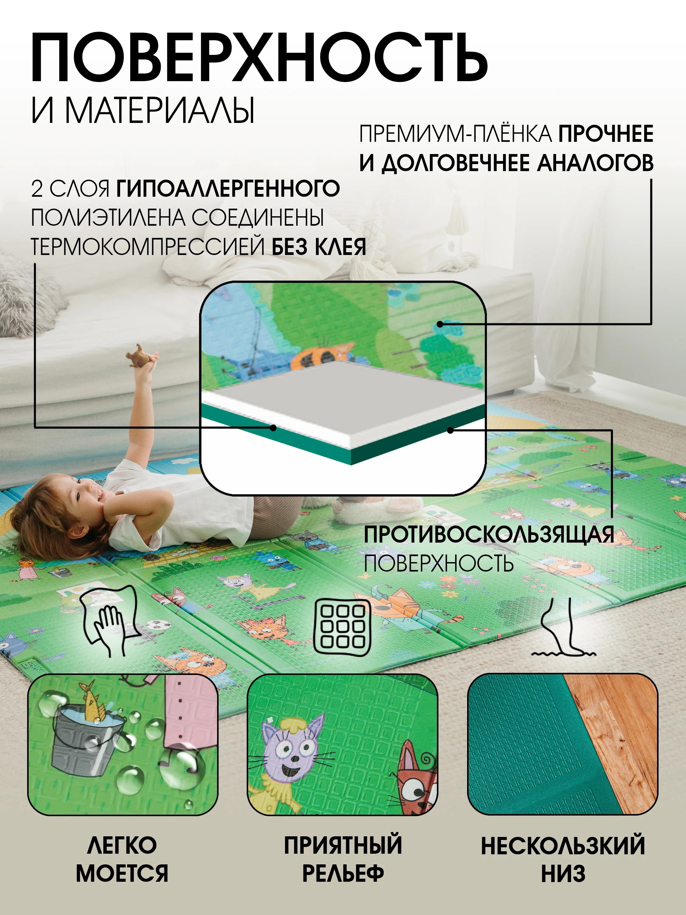 Детский коврик для ползания складной игровой Parklon Portable На пикник, 200*140см