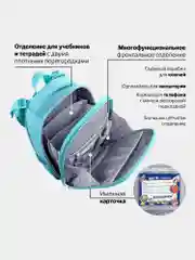 Портфель школьный Brauberg, 2 отделения, 270591