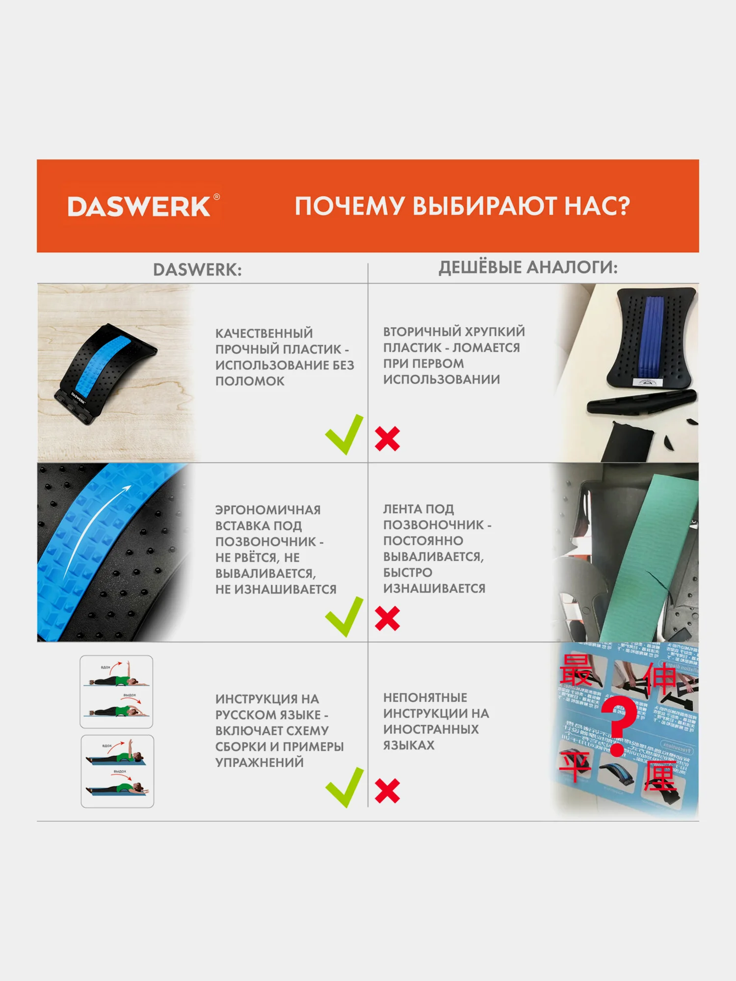 Тренажер для спины мостик, массажер для растяжки Premium, 3 уровня нагрузки Daswerk 680035
