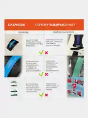 Тренажер для спины мостик, массажер для растяжки Premium, 3 уровня нагрузки Daswerk 680035