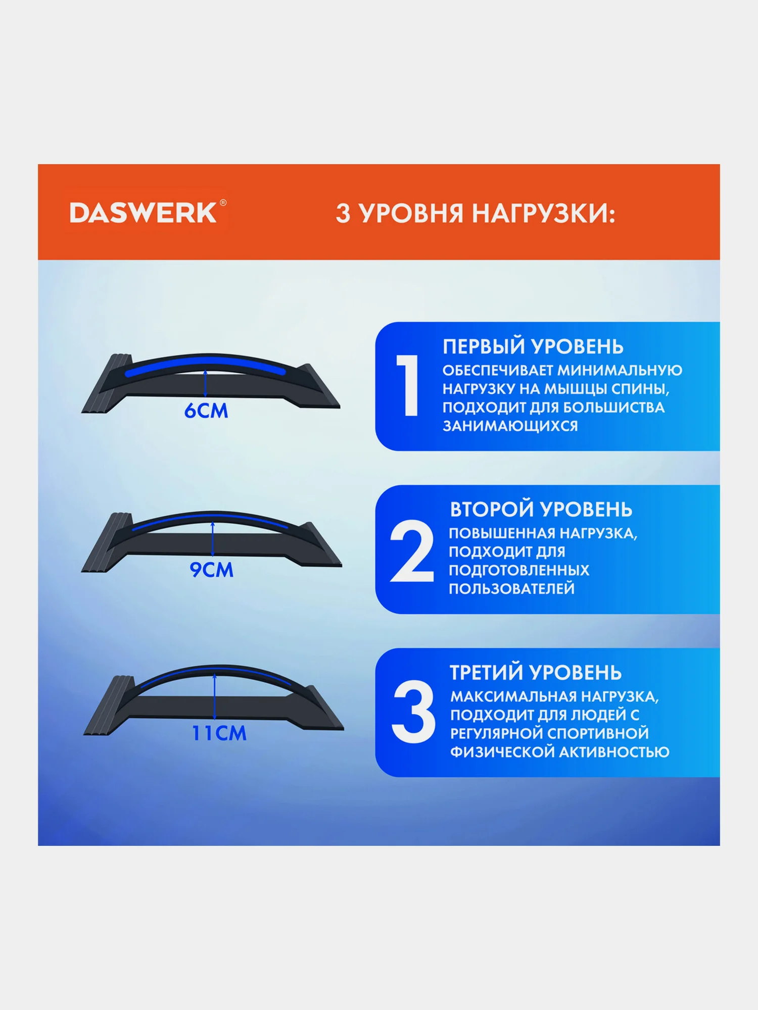 Тренажер для спины мостик, массажер для растяжки Premium, 3 уровня нагрузки Daswerk 680035