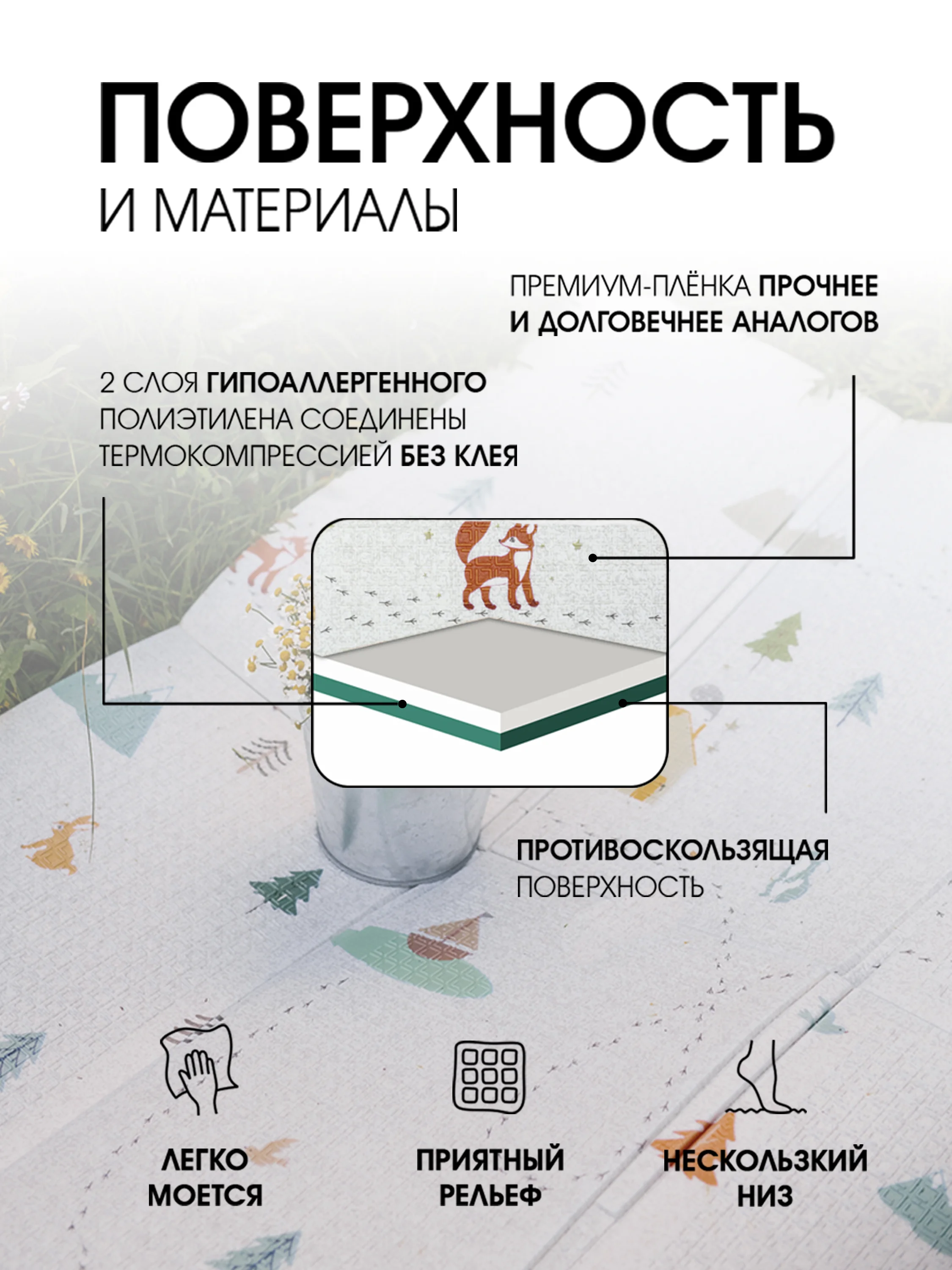 Прозрачный детский складной развивающий коврик для детей Portable Parklon 200 х 140 х 1 см