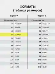 Бумага для акварели фактура Холст А3, 297х420 мм, в папке 10 л., 200 г/м2, Гознак Brauberg