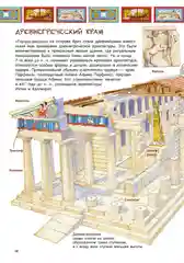Популярная история. Древняя Греция