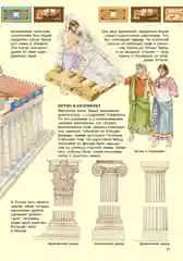 Популярная история. Древняя Греция