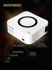 Проектор мультимедийный Unic Y9 c Android / портативный светодиодный видеопроектор Full HD