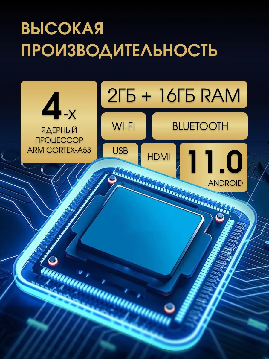 Проектор мультимедийный Unic Y9 c Android / портативный светодиодный видеопроектор Full HD