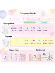 Подгузники Merries для детей, М, 6-11 кг, 76 штук