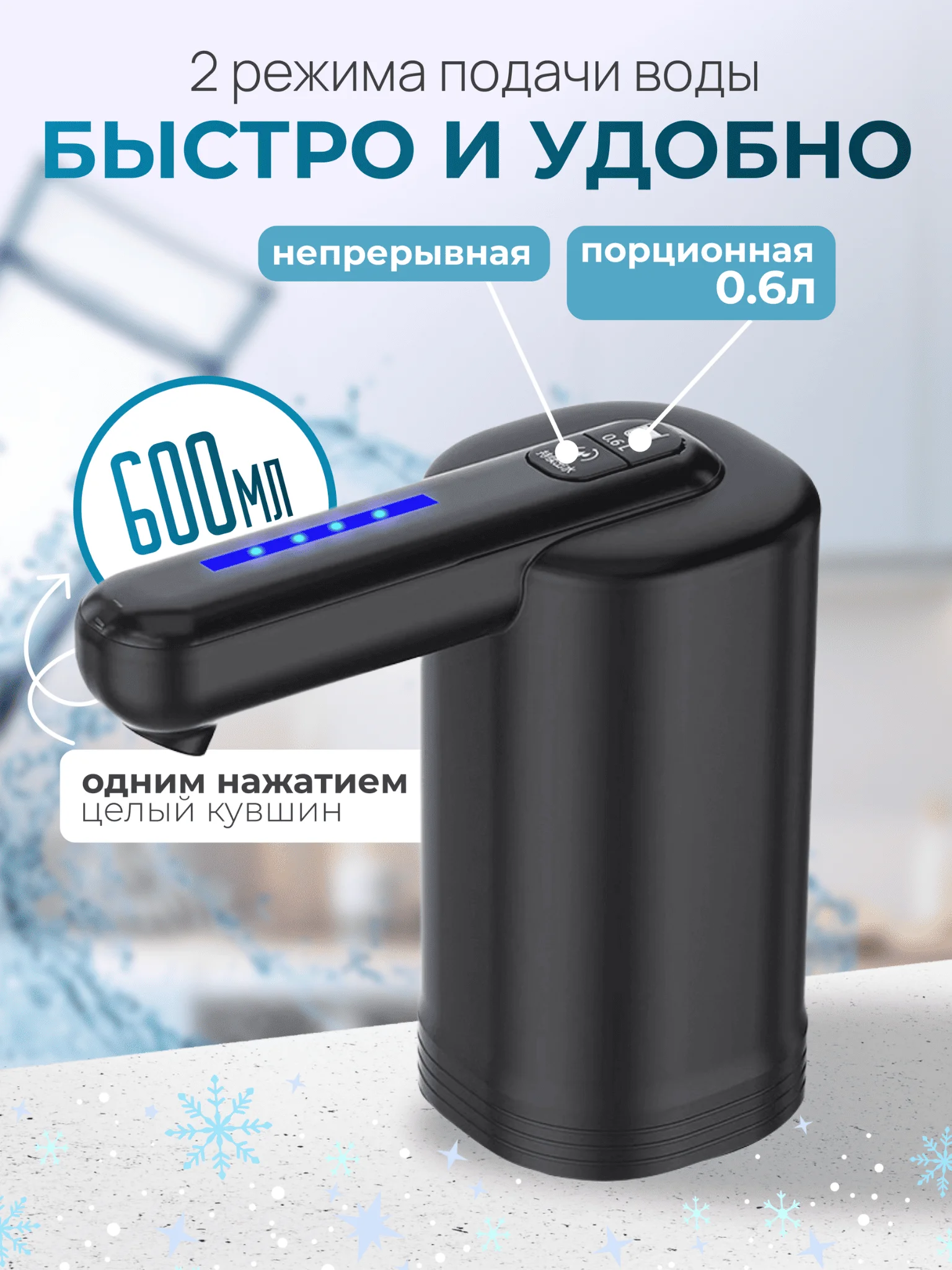 Электрическая помпа для воды, дозатор на бутыль 19 литров, диспенсер, подарок на Новый год