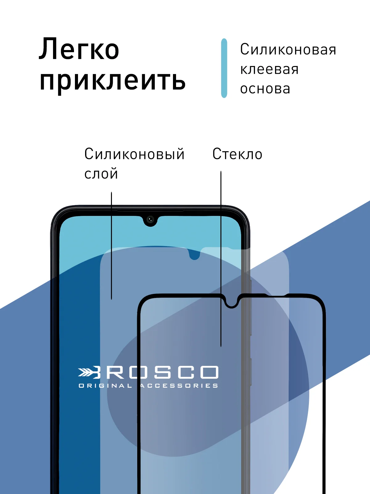 Прозрачный стекло для Samsung Galaxy A05 защитное ROSCO с олеофобным покрытием и рамкой