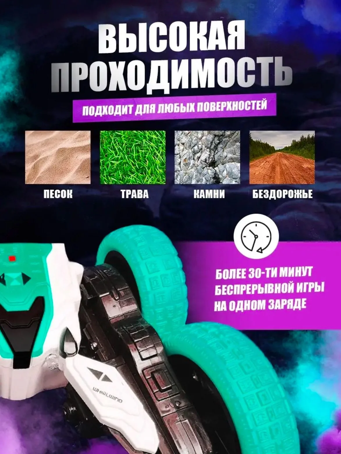 Зеленый машинка трюковая на пульте управления Stunt Car 360 на радиоуправлении