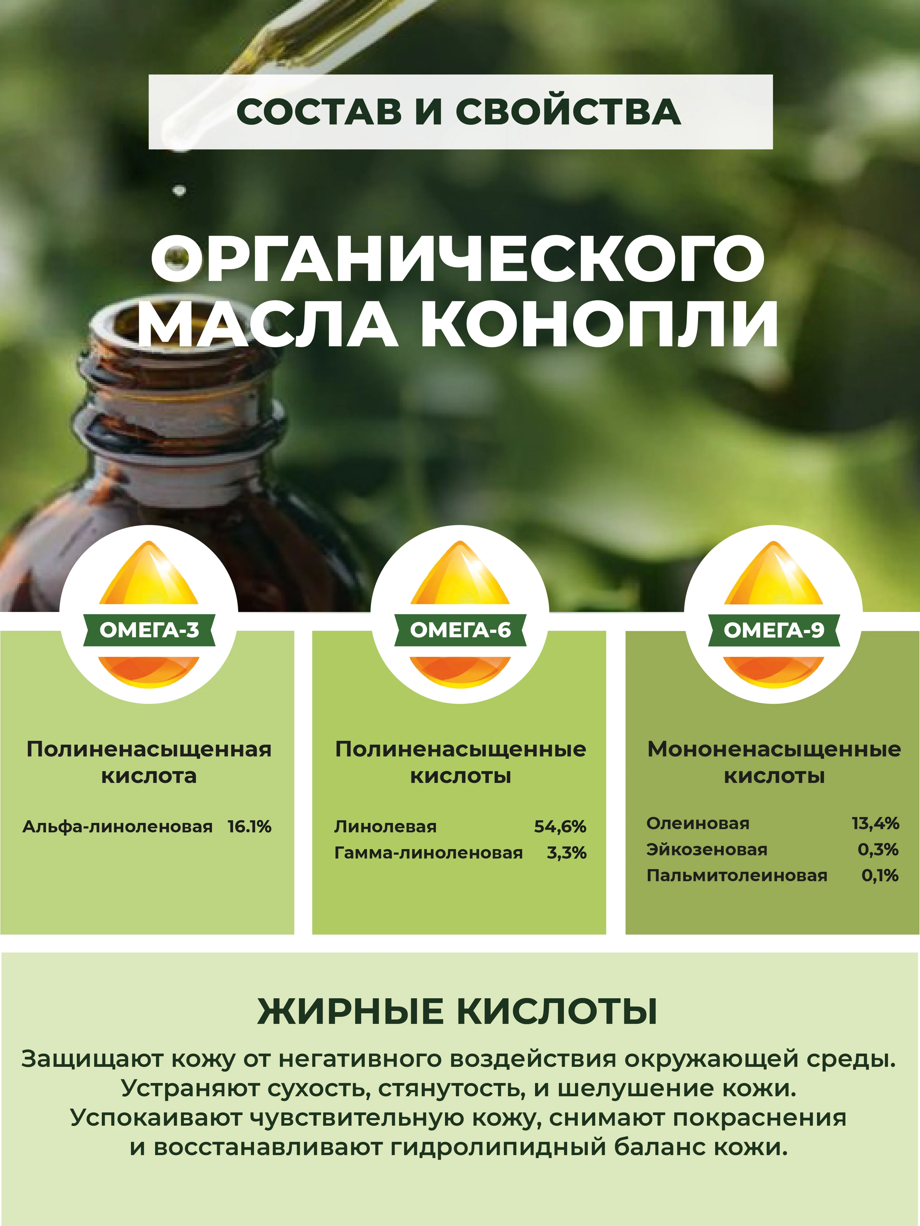 Крем-мыло с маслом конопли и эффектом Antiage F FORMULA, 300 мл