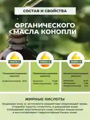 Крем-мыло с маслом конопли и эффектом Antiage F FORMULA, 300 мл