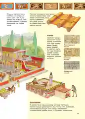 Популярная история. Древний Рим