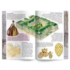 Популярная история. Дворцы и замки