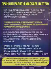 Белый аккумулятор внешний для iPhone, зарядка Magsafe для айфона, PowerBank, повербанк 5000 mAh
