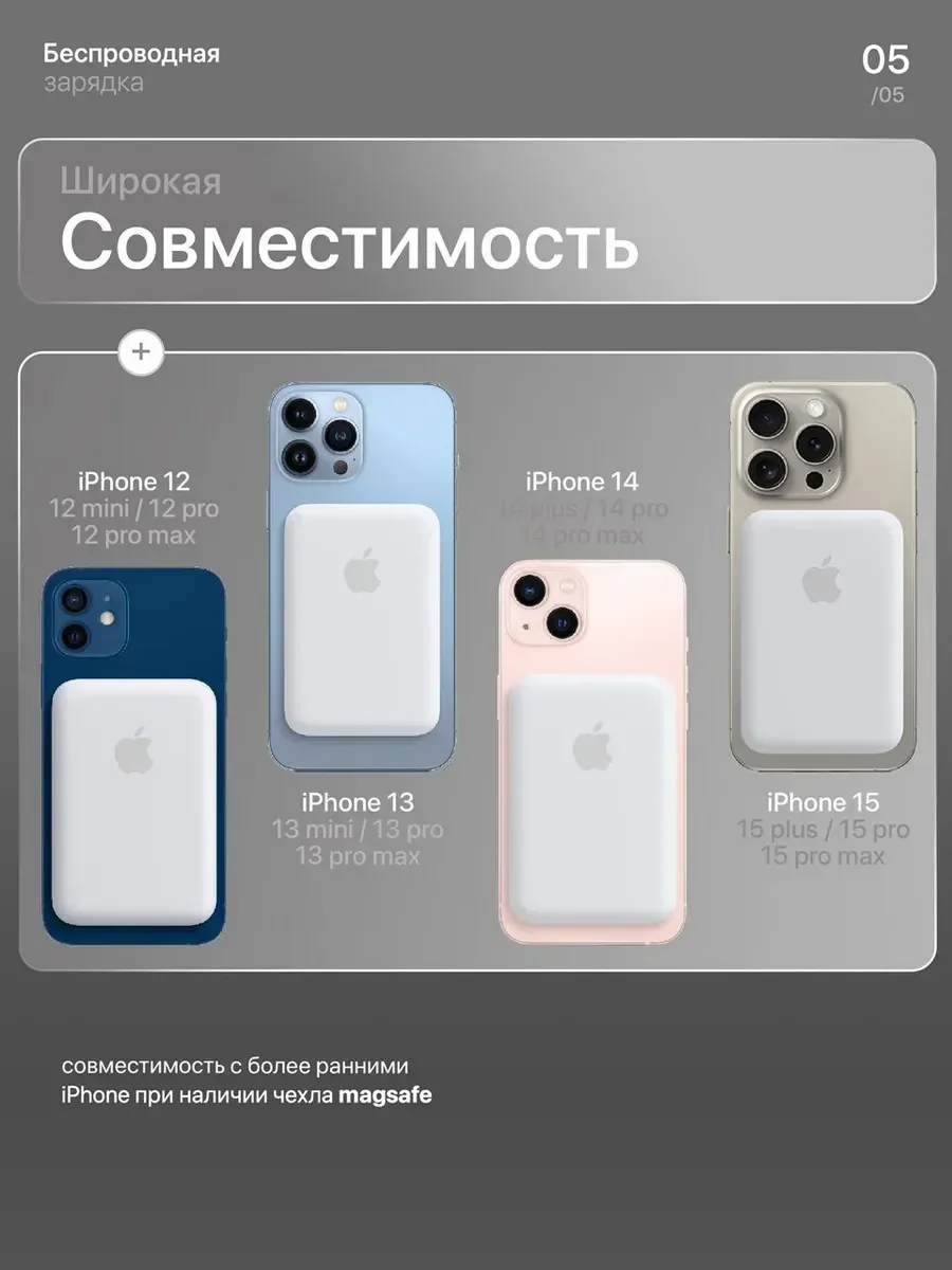 Белый аккумулятор внешний для iPhone, зарядка Magsafe для айфона, PowerBank, повербанк 5000 mAh