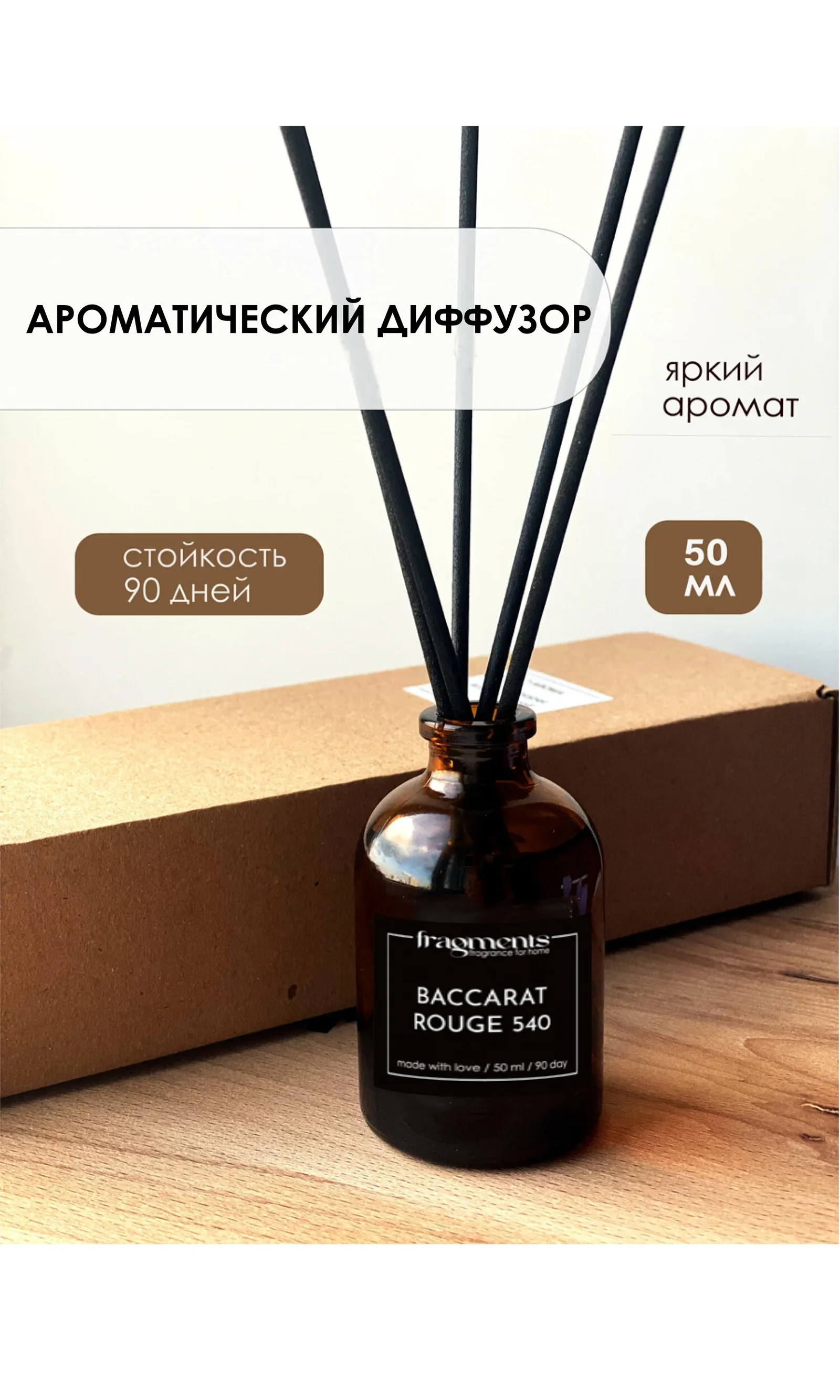 Ароматический диффузор для дома с палочками, 50 мл, Fragments, Баккарат Baccarat rouge 540