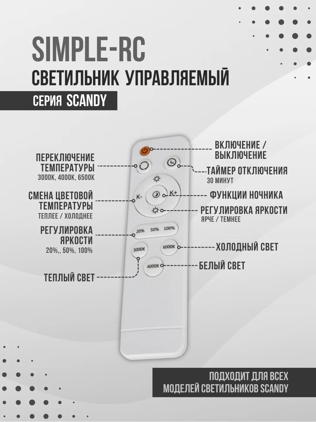 Светильник светодиодный SCANDY SIMPLE 230В, 3000-6500K