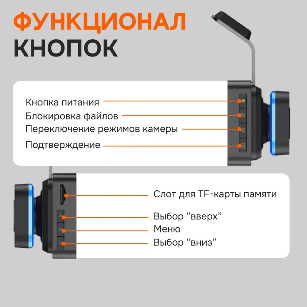 Видеорегистратор автомобильный с камерой заднего вида, авторегистратор