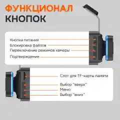 Видеорегистратор автомобильный с камерой заднего вида, авторегистратор