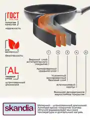 Сковорода Doma Constant Promo, высокий борт, 22 см, 24 см, 26 см, 28 см