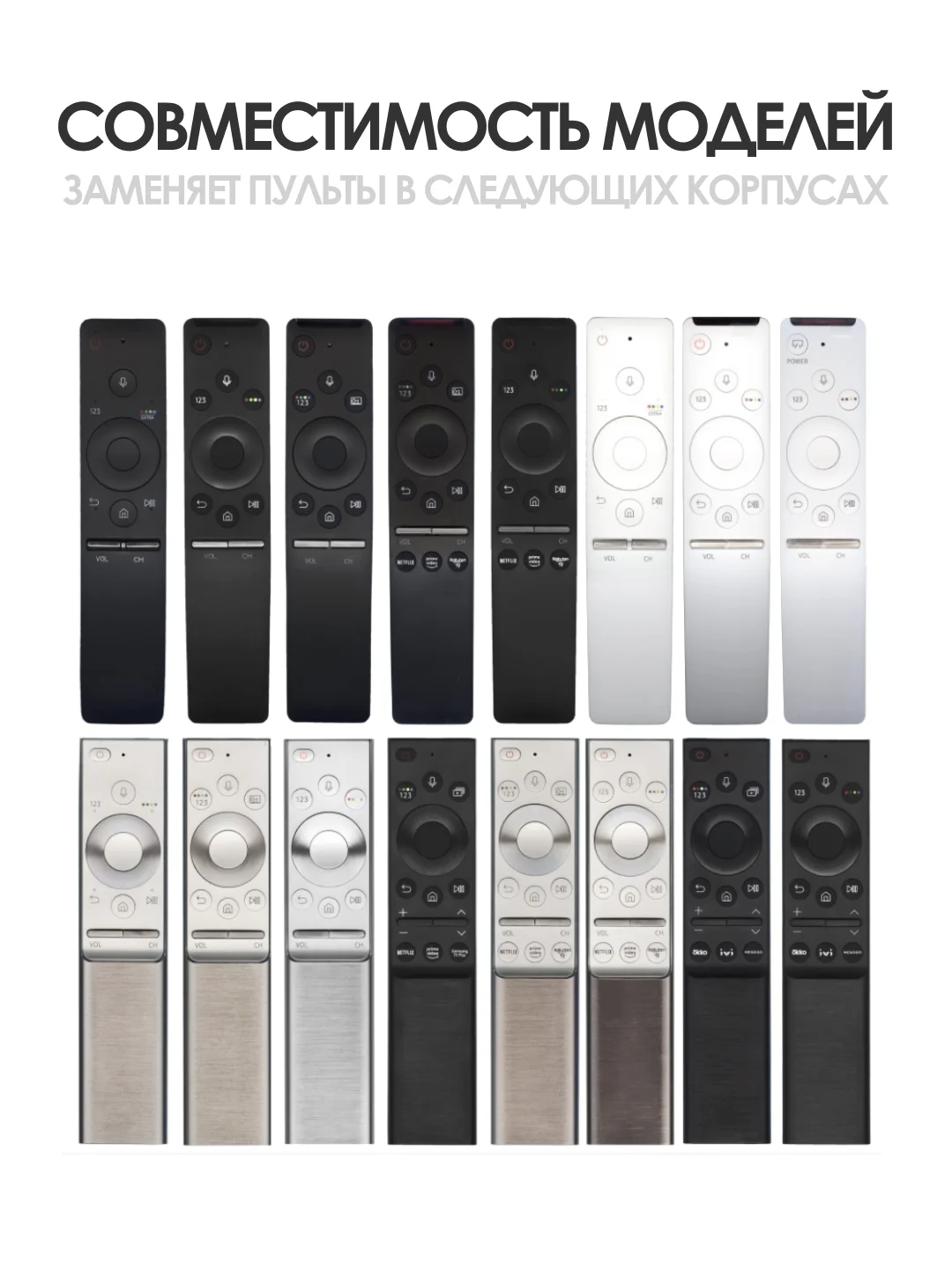 Универсальный голосовой пульт ду Samsung Smart TV / для телевизора Самсунг Смарт ТВ