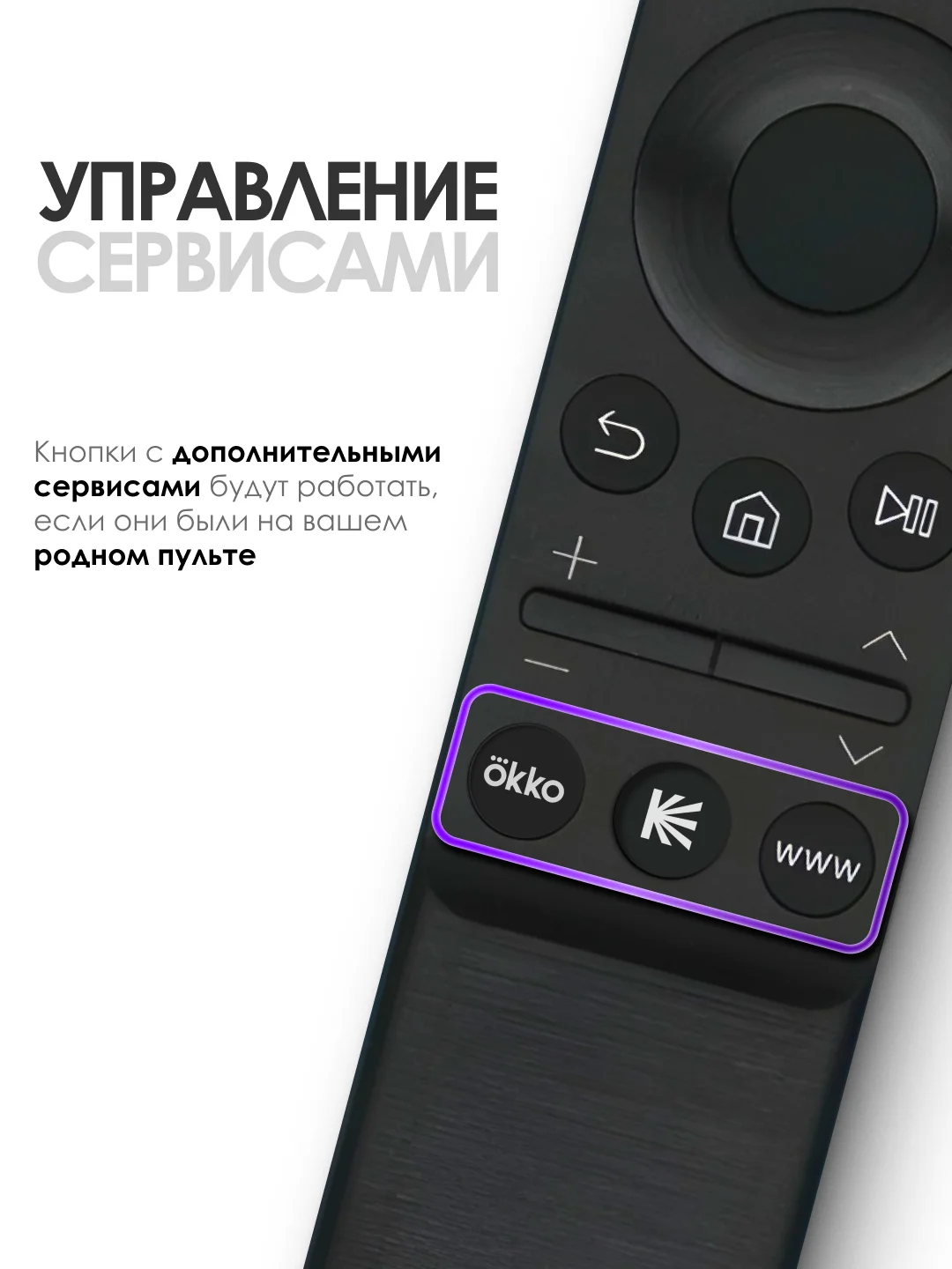 Универсальный голосовой пульт ду Samsung Smart TV / для телевизора Самсунг Смарт ТВ