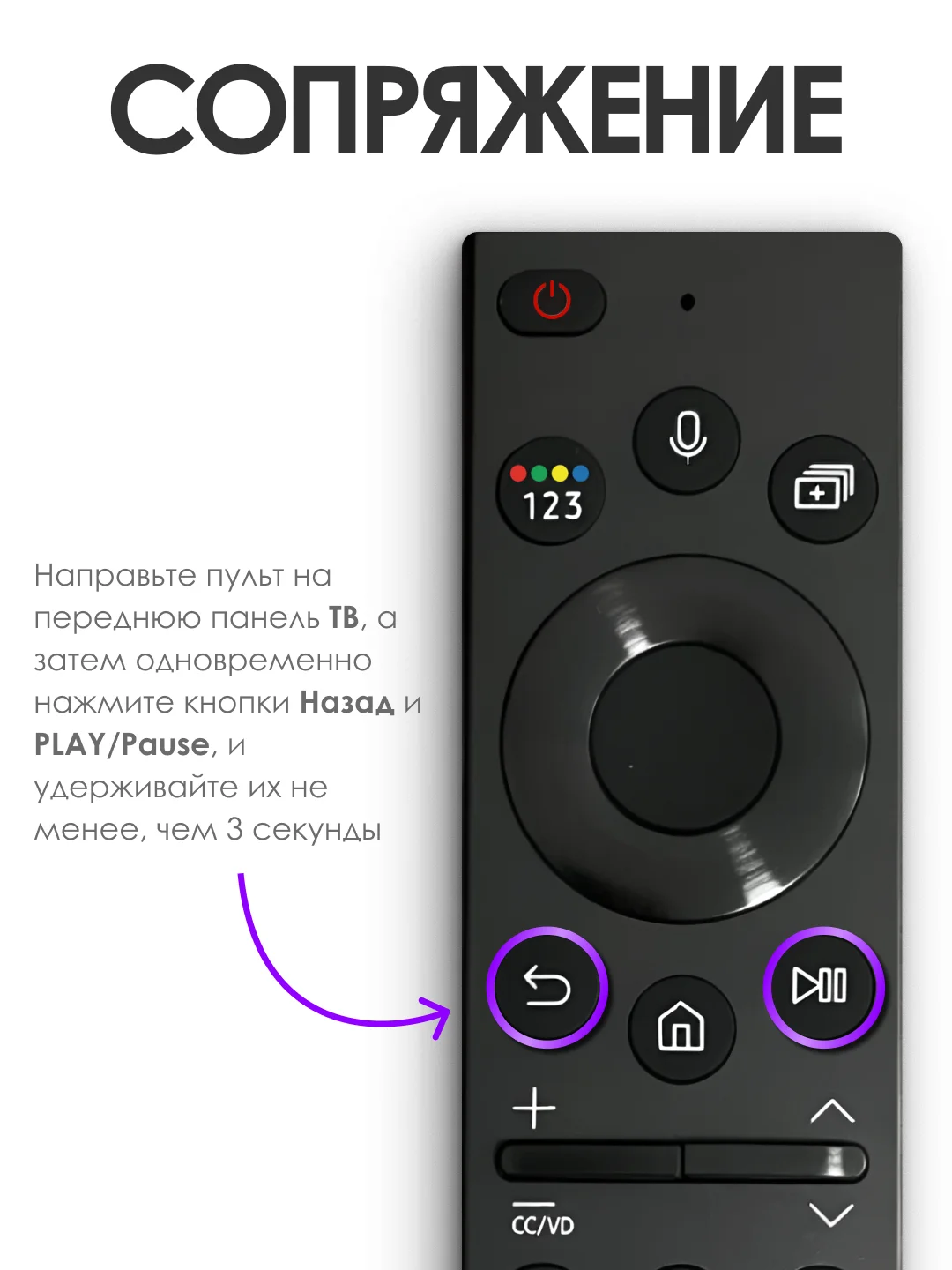 Универсальный голосовой пульт ду Samsung Smart TV / для телевизора Самсунг Смарт ТВ