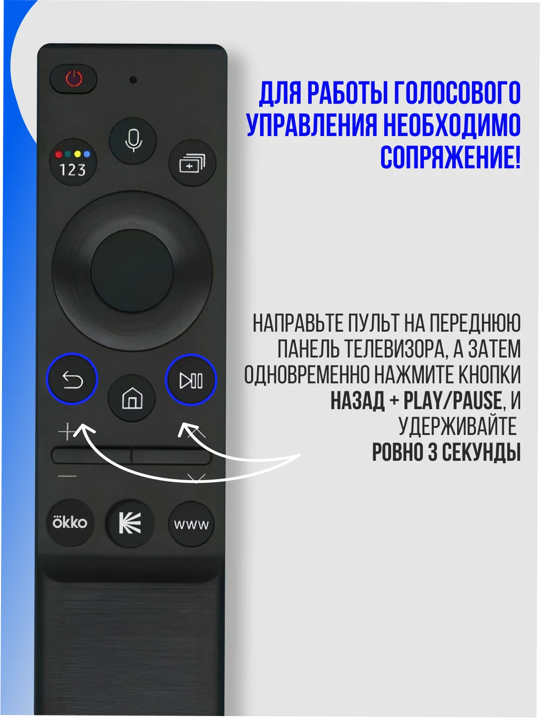 Универсальный голосовой пульт ду Samsung Smart TV