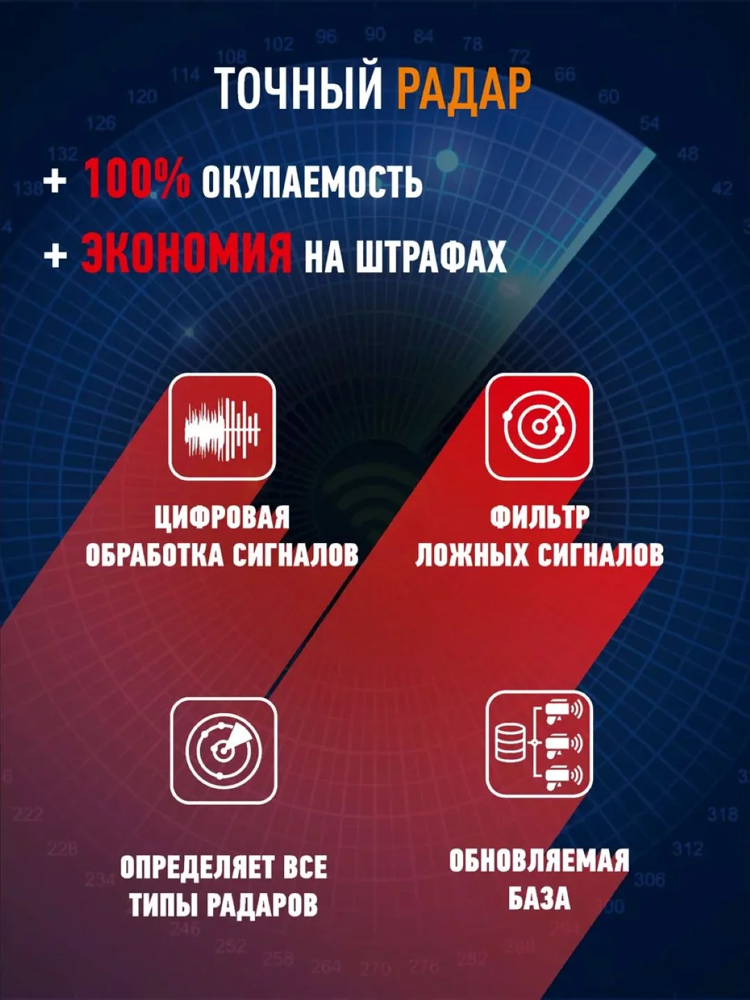 Видеорегистратор-зеркало с радар-детектором, GPS и 2 камерами MD-165