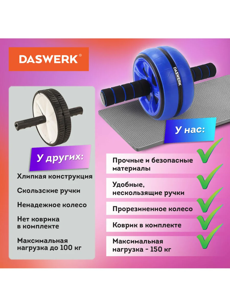 Ролик для пресса, тренажер колесо для пресса, рук, спины, с ковриком, Daswerk, 680018