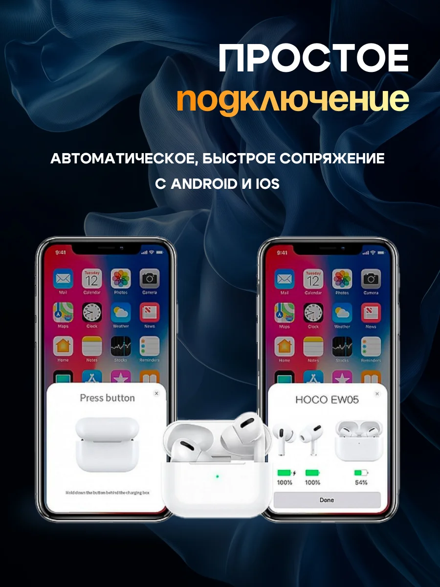 Беспроводные наушники HOCO EW05 plus, белый