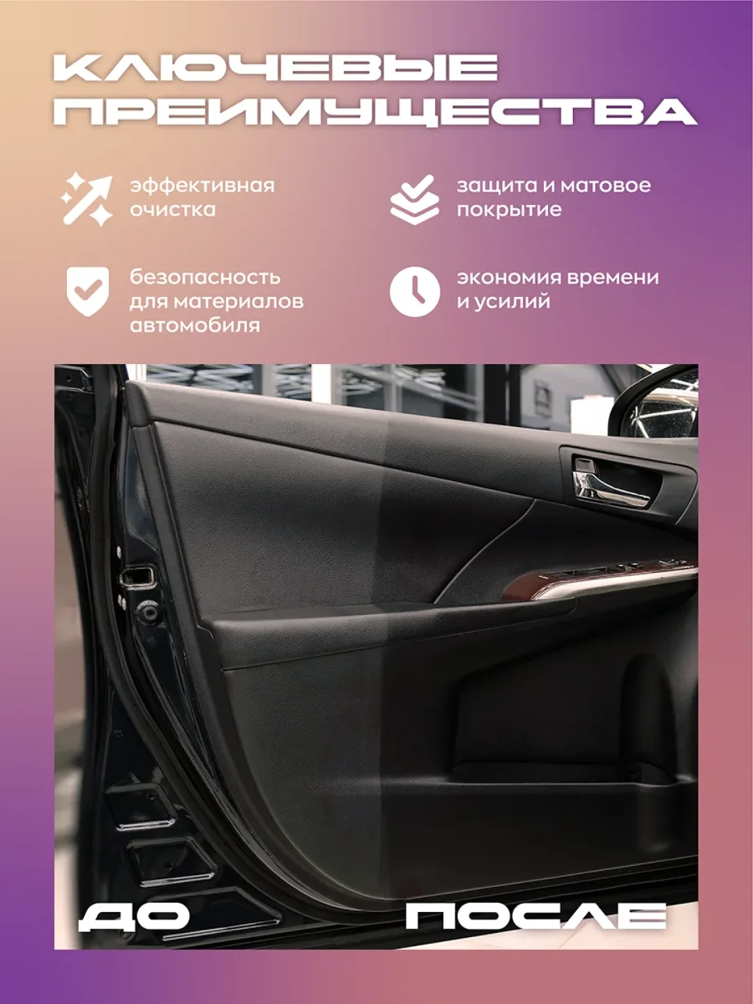 Набор автохимии для очистки салона / автокосметика для интерьера Smart Open Interior Box