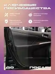 Набор автохимии для очистки салона / автокосметика для интерьера Smart Open Interior Box