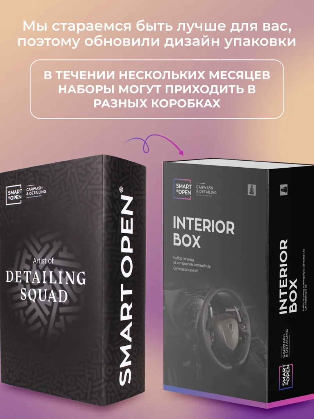 Набор автохимии для очистки салона / автокосметика для интерьера Smart Open Interior Box