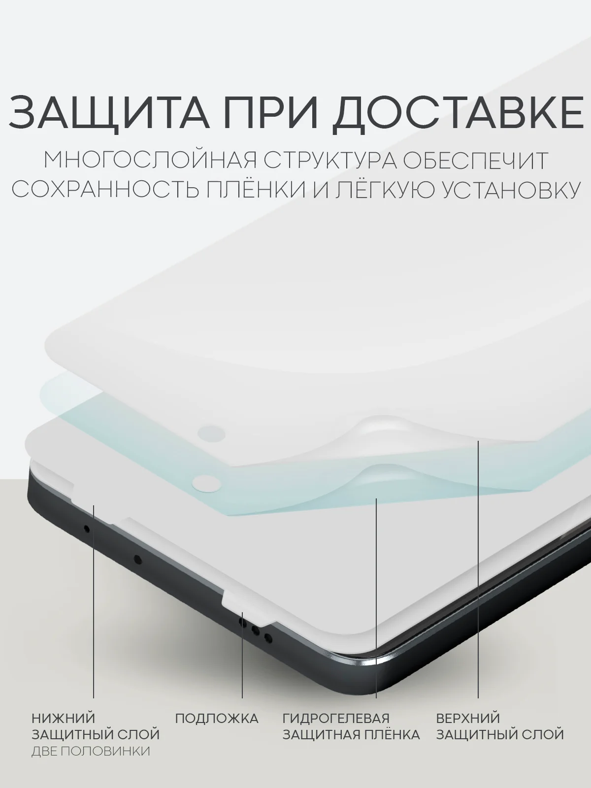 Прозрачный 1-2 шт плёнка для Xiaomi POCO X6 Pro, F6, C65, Redmi Turbo 3, 13C, k70E BROSCORP не стекло
