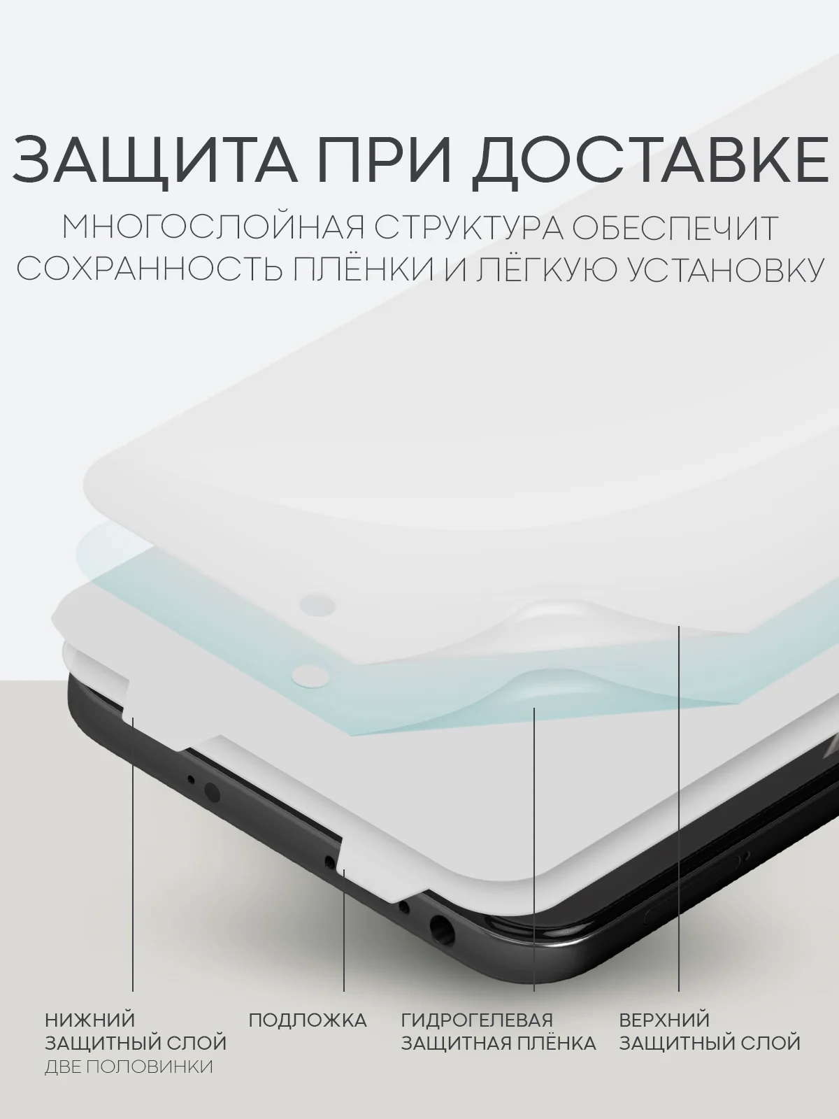 Прозрачный плёнка для Xiaomi Redmi Note 10 10S 11 11S 12S POCO M5s, M4 Pro 4G гидрогелевая BROSCORP