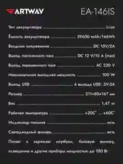 Портативный аккумулятор с розеткой 220В EA-146IS