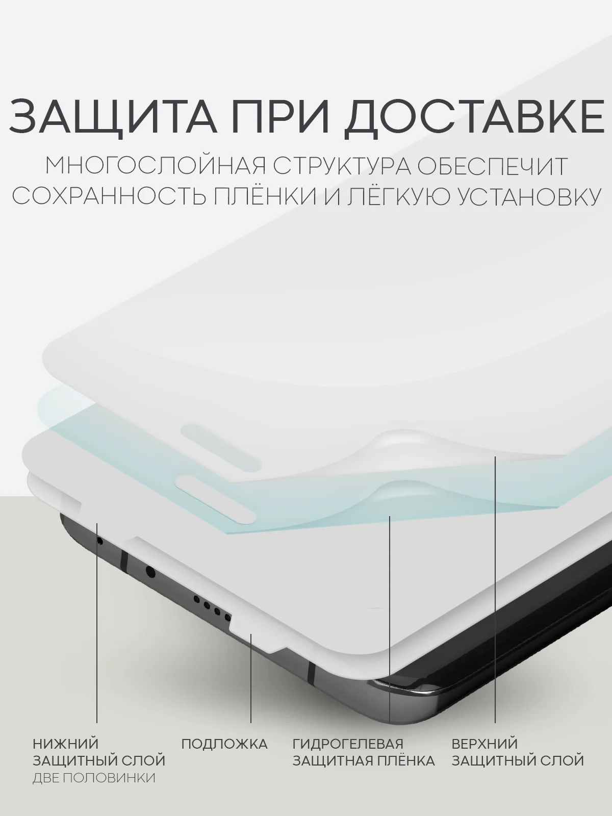 Прозрачный 1-2 шт защитная плёнка для Honor Magic 6 Pro гидрогелевая BROSCORP прозрачная тонкая