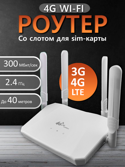 Wi-Fi Роутер со встроенным модемом 3G/4G (LTE), Слот для SIM-карты