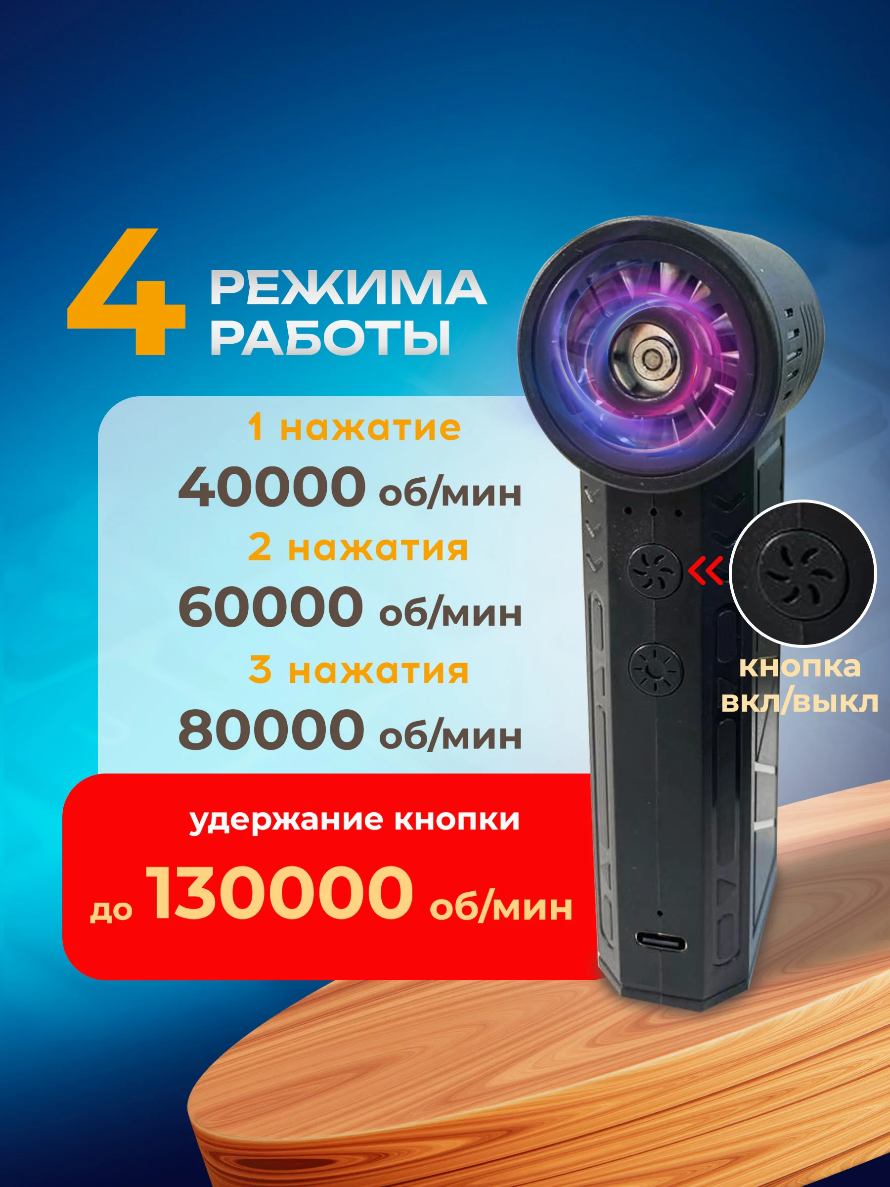 Аккумуляторная воздуходувка