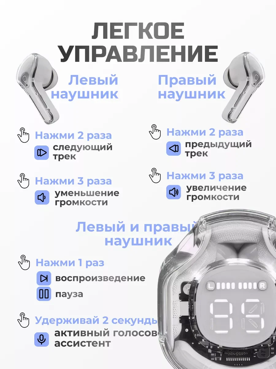 Белый беспроводные наушники Ultra Pods с прозрачным корпусом