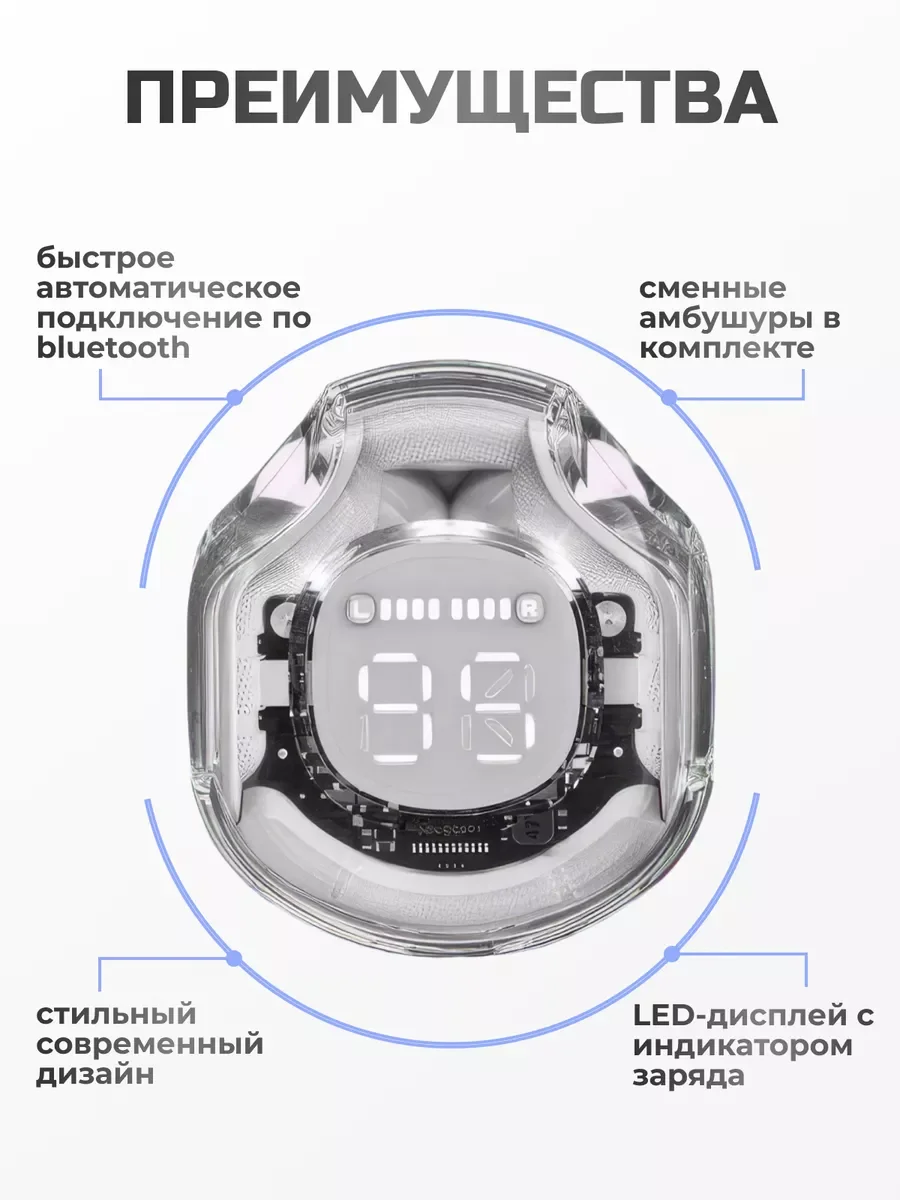 Белый беспроводные наушники Ultra Pods с прозрачным корпусом