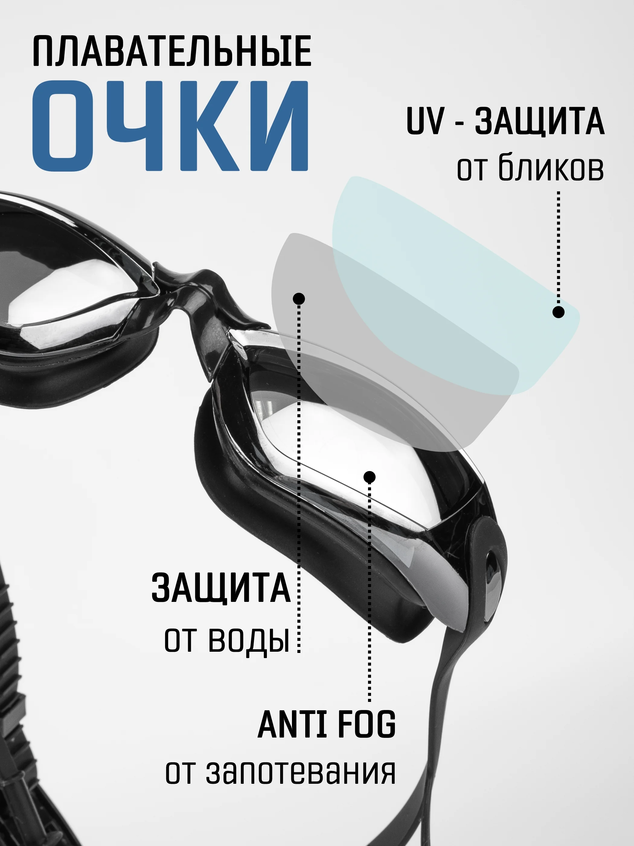 Набор для плавания, шапочка для плавания , очки для плавания, сумка, беруши и зажим