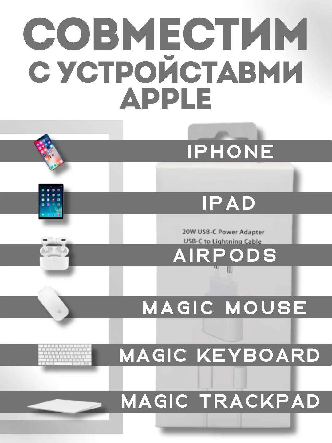 Зарядка для айфона 12, 13, iPhone 12, 13, адаптер 20W + кабель Type-C, Lighting
