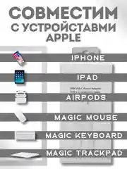Зарядка для айфона 12, 13, iPhone 12, 13, адаптер 20W + кабель Type-C, Lighting